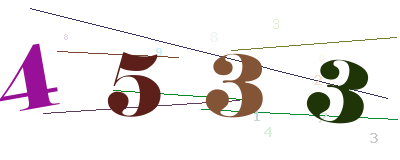 点击刷新验证码